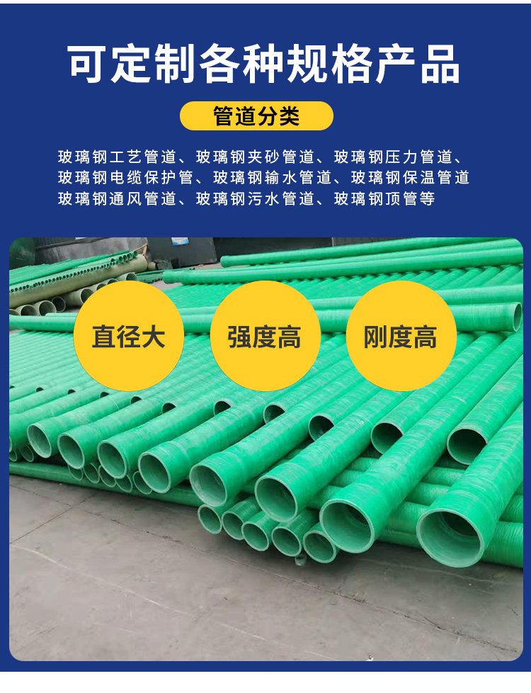 玻璃鋼電纜保護(hù)管道的長(zhǎng)度偏差