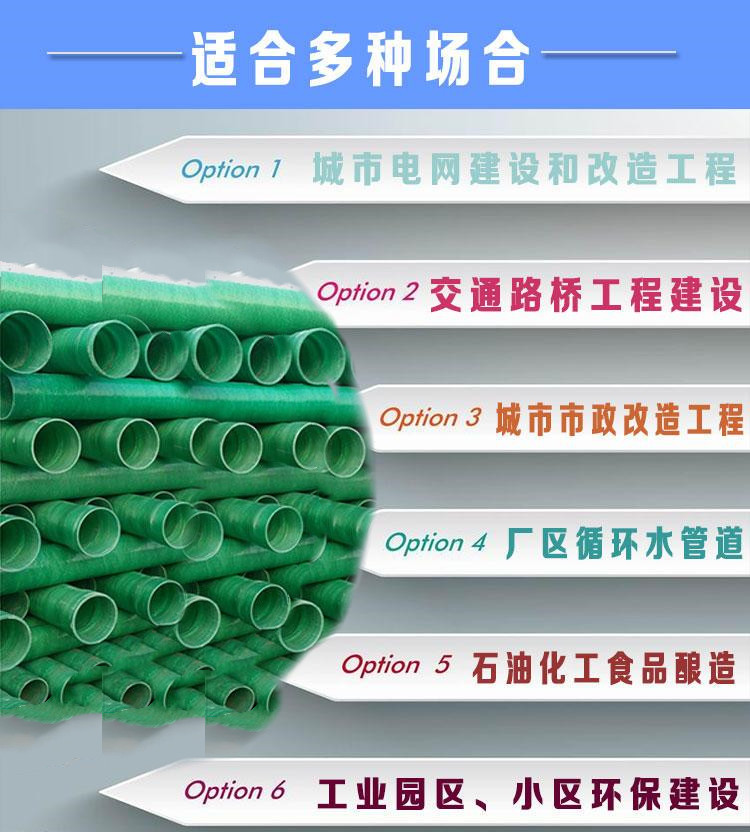 玻璃鋼電纜保護(hù)管道的外觀及孔徑標(biāo)準(zhǔn)