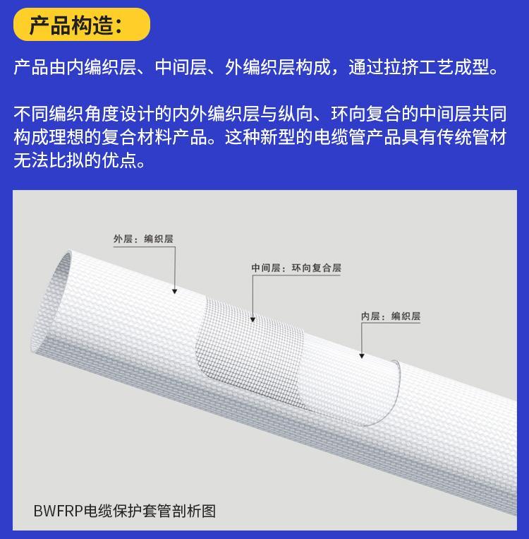 玻璃鋼拉擠纏繞拉擠管 價(jià)格優(yōu)惠