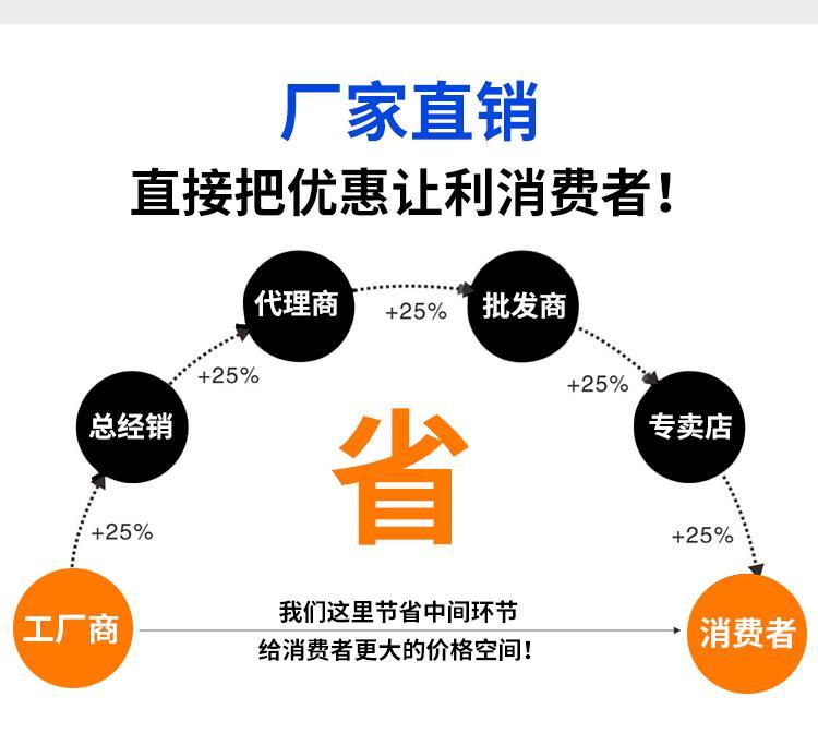 天津市bwfrp玻璃鋼編織纏繞管報價表，bwfrp玻璃鋼編織纏繞管